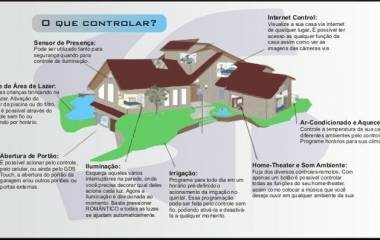 O que é Automação Residencial