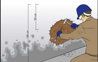 Impermeabilização de paredes